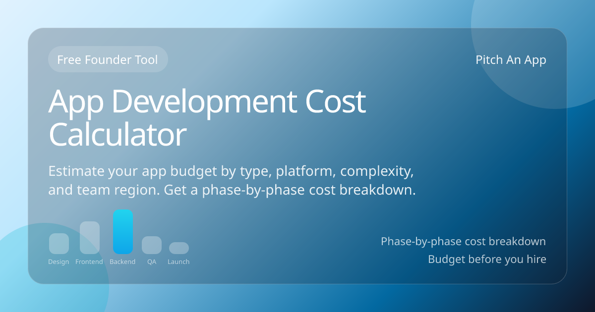 Free App Development Cost Calculator - Estimate Your App Budget | Pitch ...